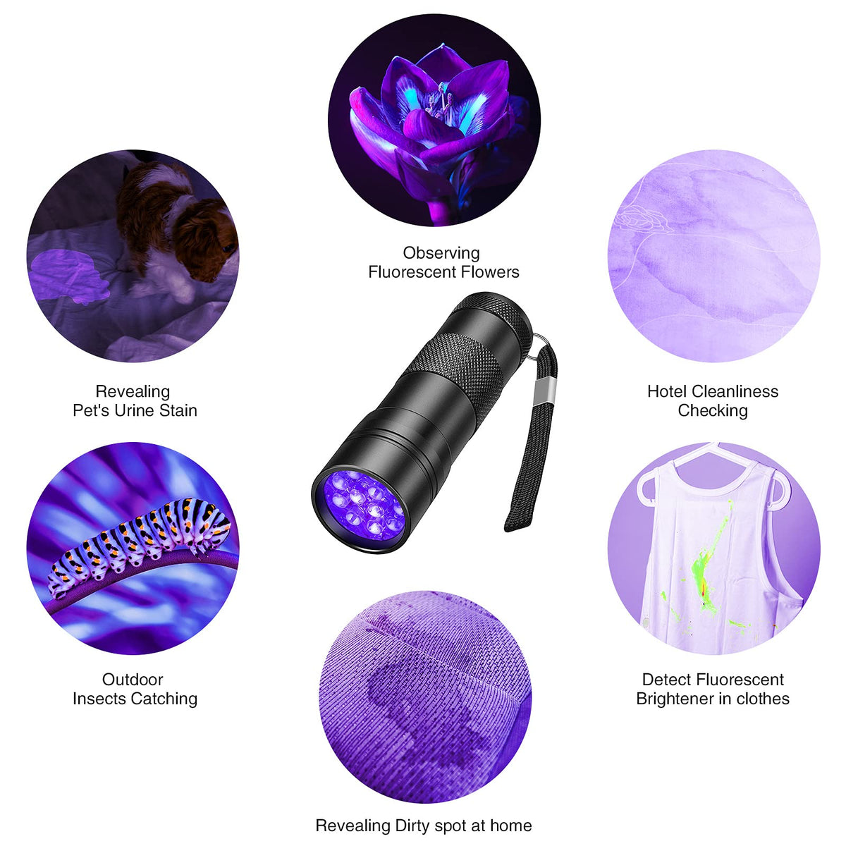 395NM UV Light Torch 12 LED UV Portable Flashlight Jade Appraisal Light Detector Lamp, Also Used for Leak, Pet Urine, Bed Bug, Scorpion, Hotel Inspection, Dry Stain(Without Battery)