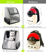 Breathable Design Cat Bag Carrier Backpack for Hot Weather, Expandable Cat Dogs Cage, Cat Bag, Backpack Design Pet Travel Carrier Pet Case for Small Pets (Grey)