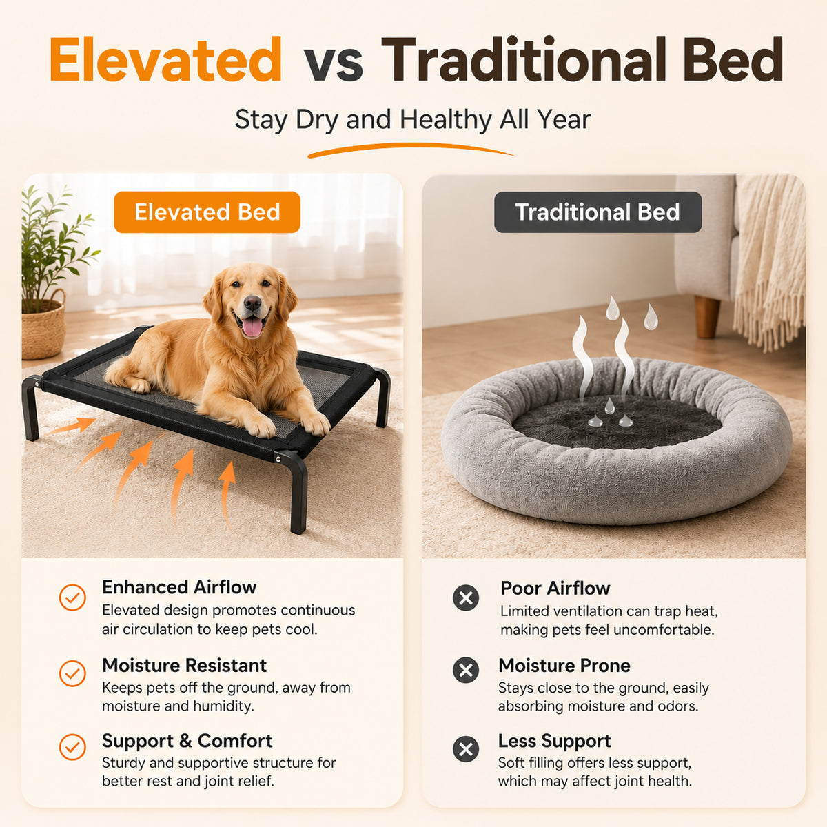 Qpets Elevated Dog Bed for Large Dogs and Cats, Breathable Mesh