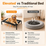Qpets Elevated Dog Bed for Large Dogs and Cats, Breathable Mesh