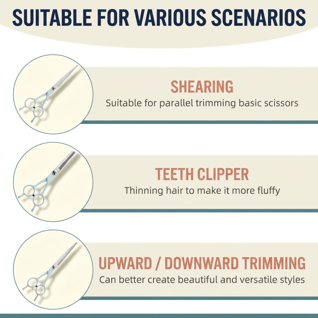 Qpets Pet Grooming Scissors Kit, 3 Stainless Steel Scissors with Comb and Storage Bag