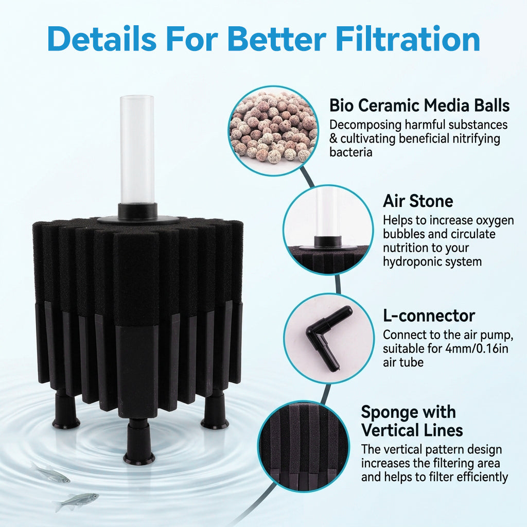 Qpets Aquarium Sponge Filter with Quiet Operation, Ceramic Bio Media for Betta, Shrimp and Fry Tanks