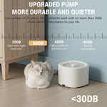 Qpets® Cat Water Fountain, Ultra Quiet Automatic Cat Dog Water Dispenser, 3L Large Capacity Pet Drinking Fountain for Week-Long Fresh Water with 3 Flow Modes & Smart Circulating Filtration System
