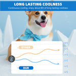 Qpets® Cooling Bandana for Dogs & Cats, Reusable Neck Wrap Pet Cooling Collar, Evaporative Water Activated Scarf with Cute Print for Heat Relief Perfect for Walks & Outdoor Play