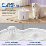 Qpets Automatic Pet Water Fountain, 3L Reservoir, LED Level Display and Two Flow Options