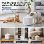 Qpets Automatic Pet Water Fountain, 3L Reservoir, LED Level Display and Two Flow Options