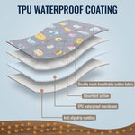 Qpets Washable Dog Pee Pad with 90x75cm Size, Absorbent Core and Waterproof TPU Backing