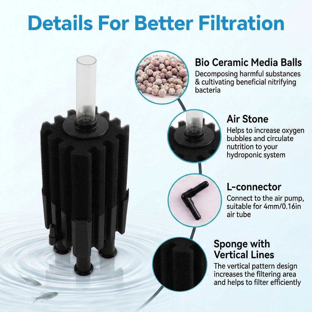 Qpets Aquarium Sponge Filter with Quiet Air-Powered Operation, Bio Balls and Two Sponges for Tanks